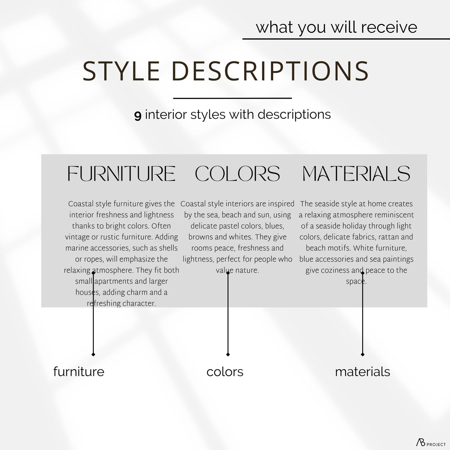 DESCRIPTION OF STYLES