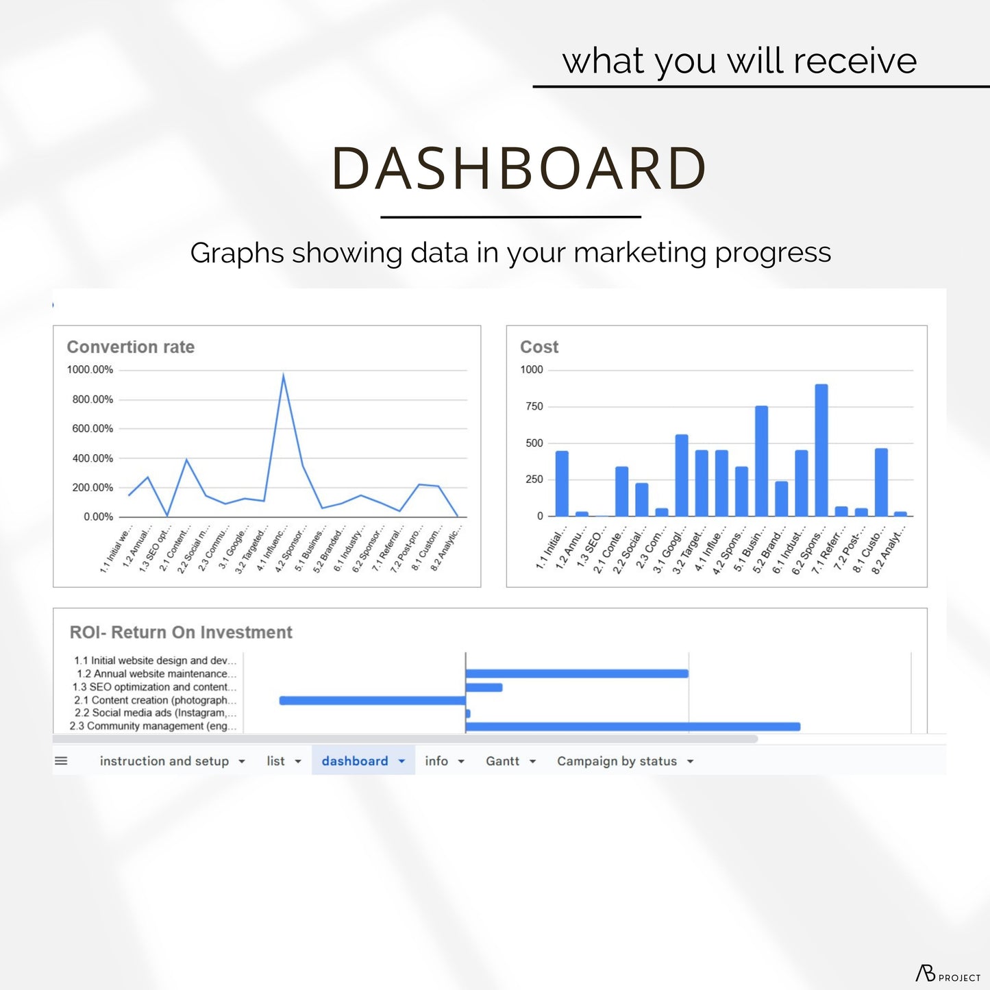 ORGANIZATOR MARKETINGU